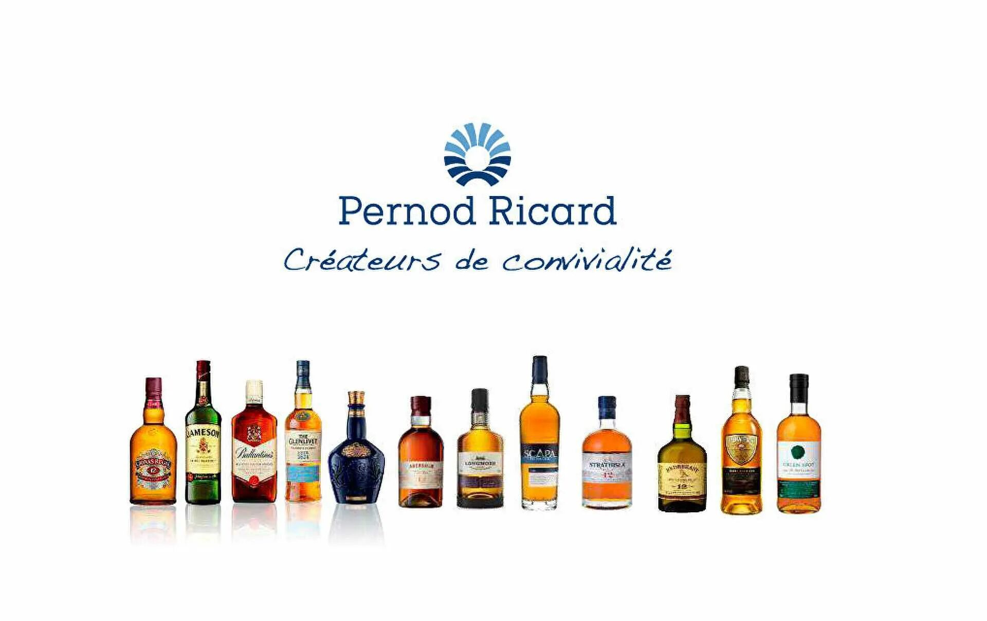 Виски перно Рикар. Перно Рикар продукция. Ассортимент перно Рикар Русь. Pernod Ricard напитки.