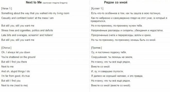 You found me песня перевод. Макарена текст на русском. Next перевод. Тексты песен баннер. Переводчик текстов песен.