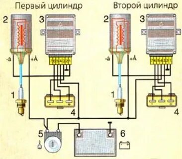 Схема бесконтактного зажигания иж юпитер