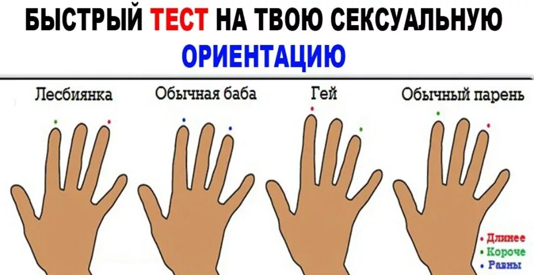 Чем Отличается Секс И Любовь