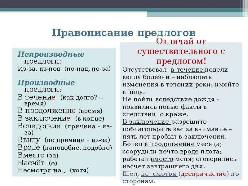 Правописание предлогов в течение в продолжение вследствие. Правописание предлога в заключение. Производные предлоги. Производные предлоги в течение в продолжение. В течение месяца производный предлог