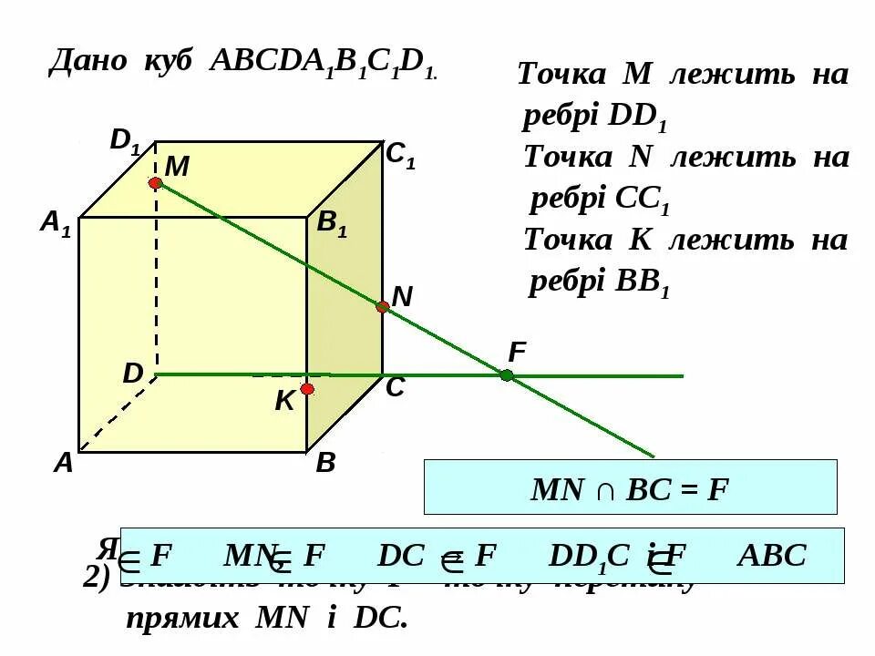 Как определить принадлежность точки к прямой. Точки a c лежат по одну сторону от прямой a. Определение принадлежности точки прямой линии. Точки a c лежат по одну сторону от прямой a. Задачи на применение аксиом стереометрии.