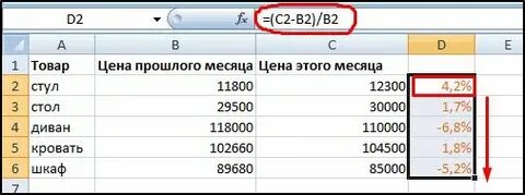 Как в экселе сделать процентное соотношение