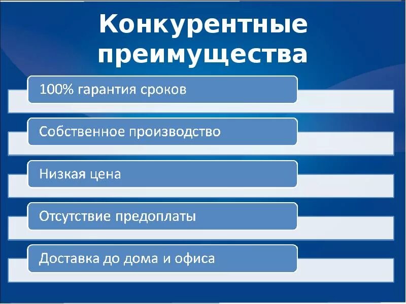 Собственное производство логотип. Преимущества мебельного производства. Собственное производство описание. Преимущества работы с нами. Товары собственного производства.