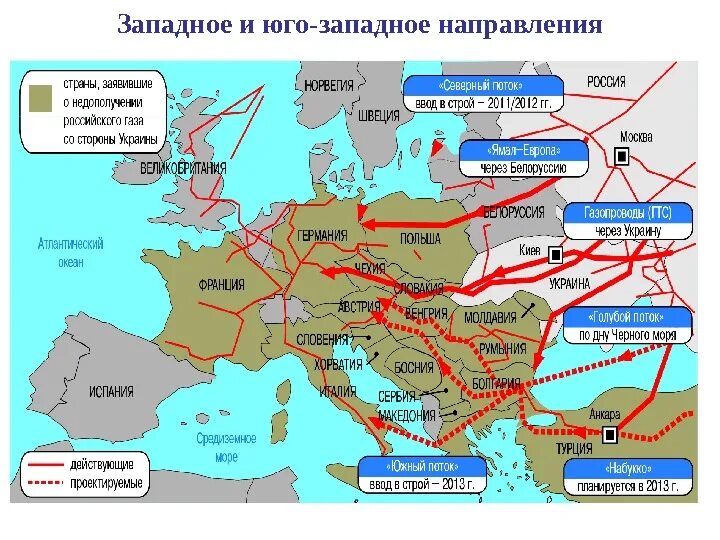 Западное стратегическое направление. Юго-Западное стратегическое направление. Юго-Западное стратегическое направление на карте. Западное стратегическое направление границы. Причины западного направления