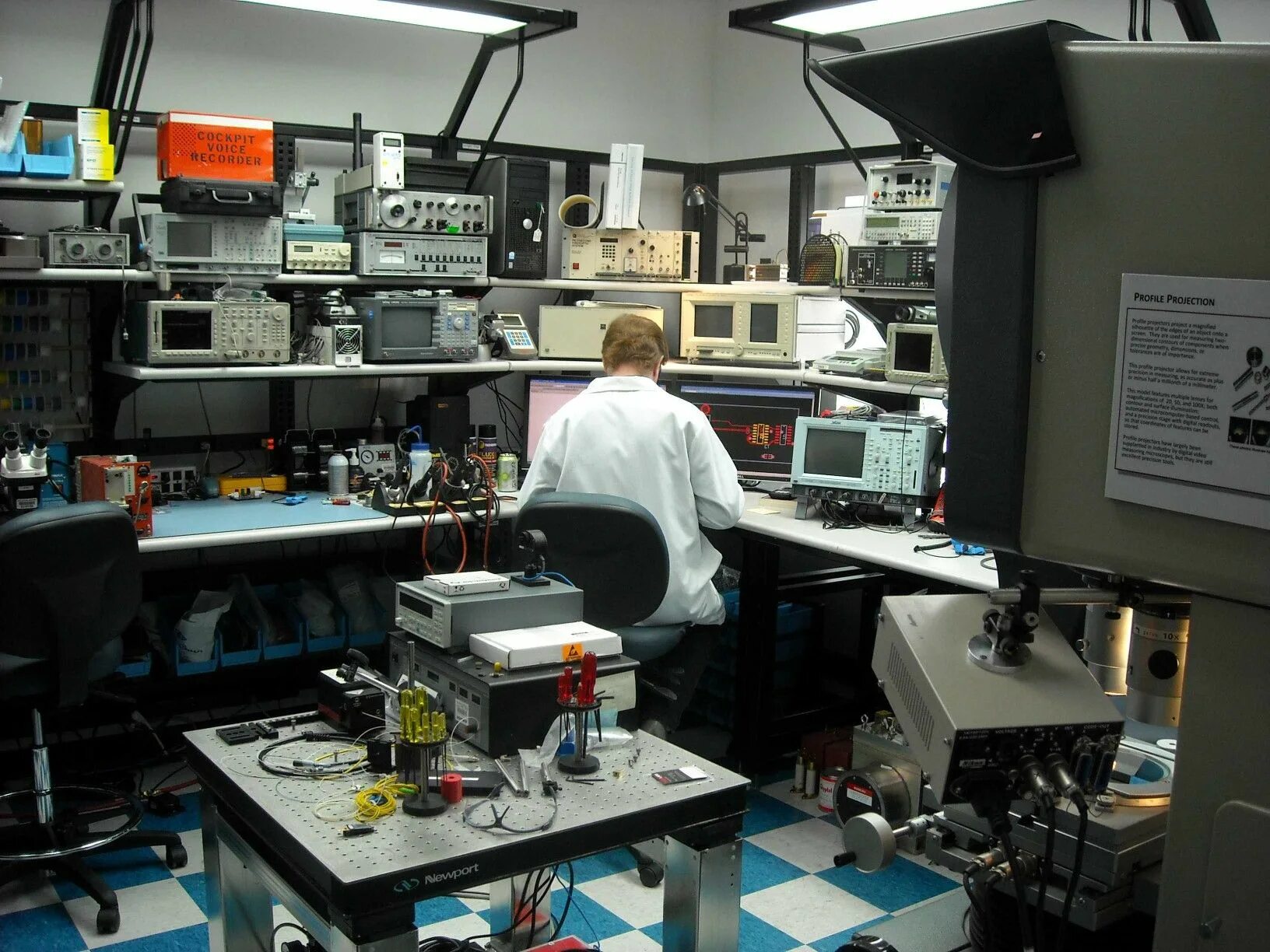 Applied electronics