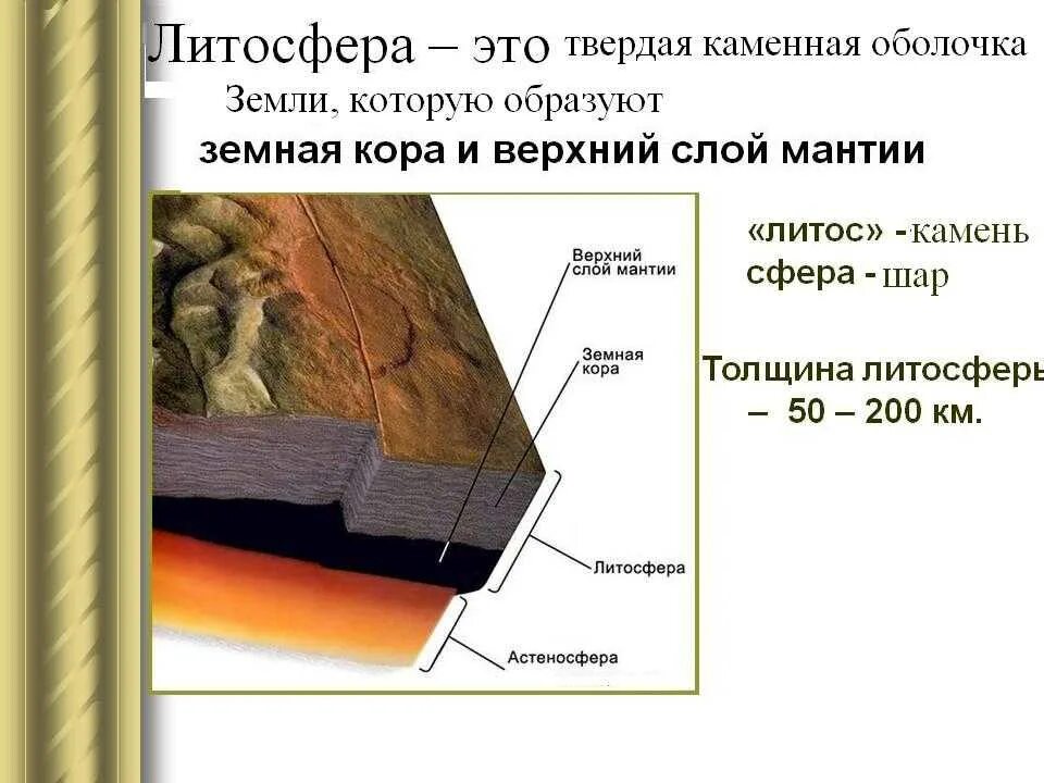 Литосфера определение 5 класс. Строение земной коры. Структура земной коры.