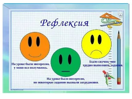 Рефлексия в конце урока примеры