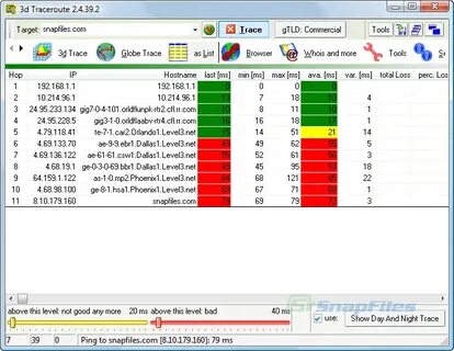 Traceroute
