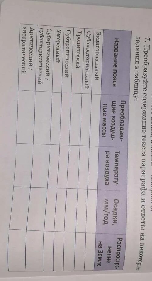 Здравствуйте , Заполните сравнительную таблицу об образовании и просвещении в Ка