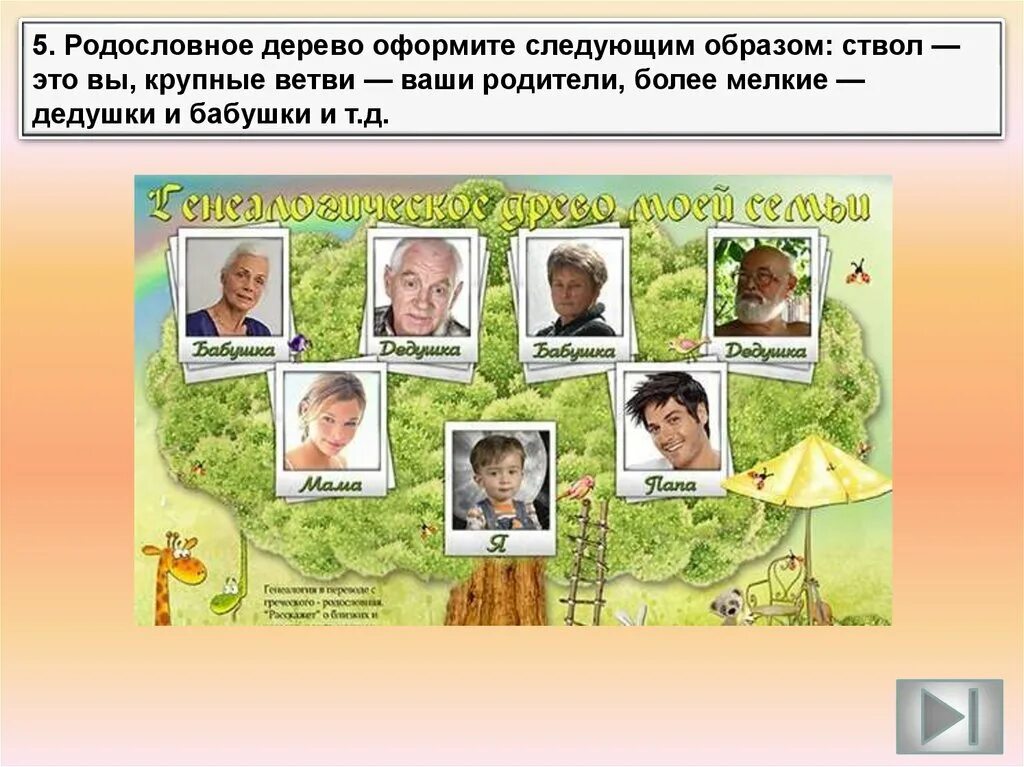 Потомок дерева