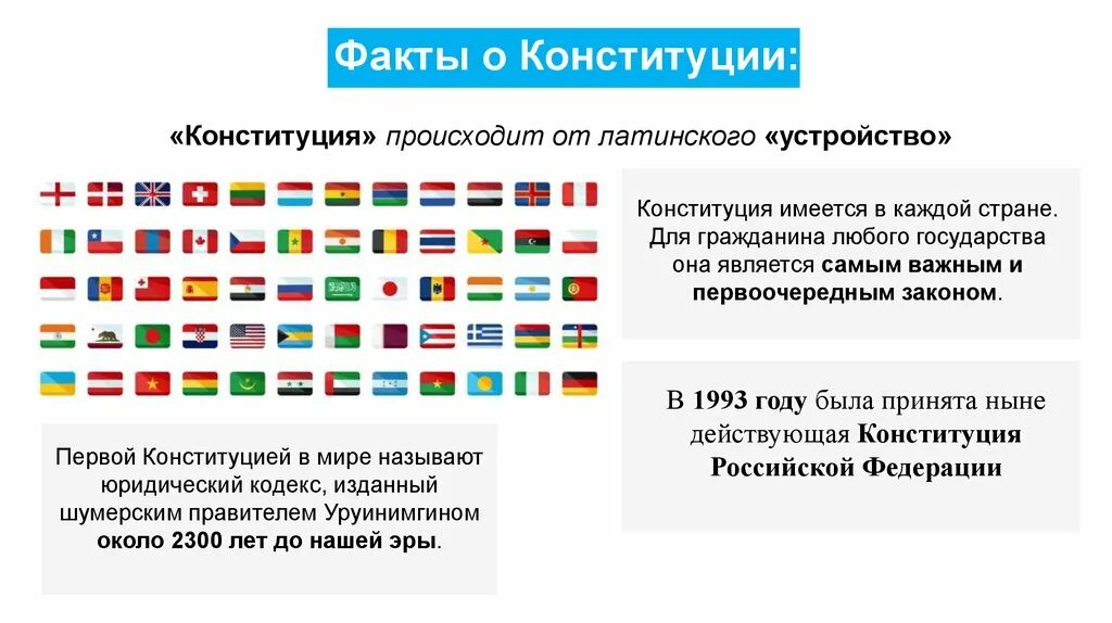 Конституция любой страны. План Конституции любой страны. Государства зарубежных стран. 5 конституционных стран