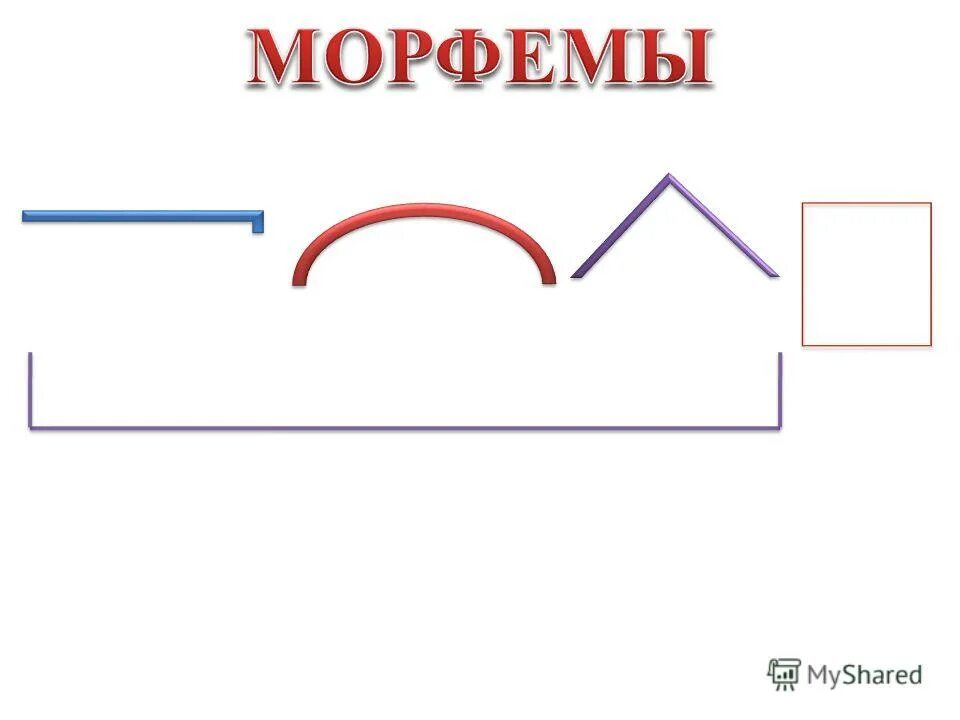 Части слова врачом. Морфемы в тексте. Морфемы 5 класс. Морфемы схема. Морфемы для детей.