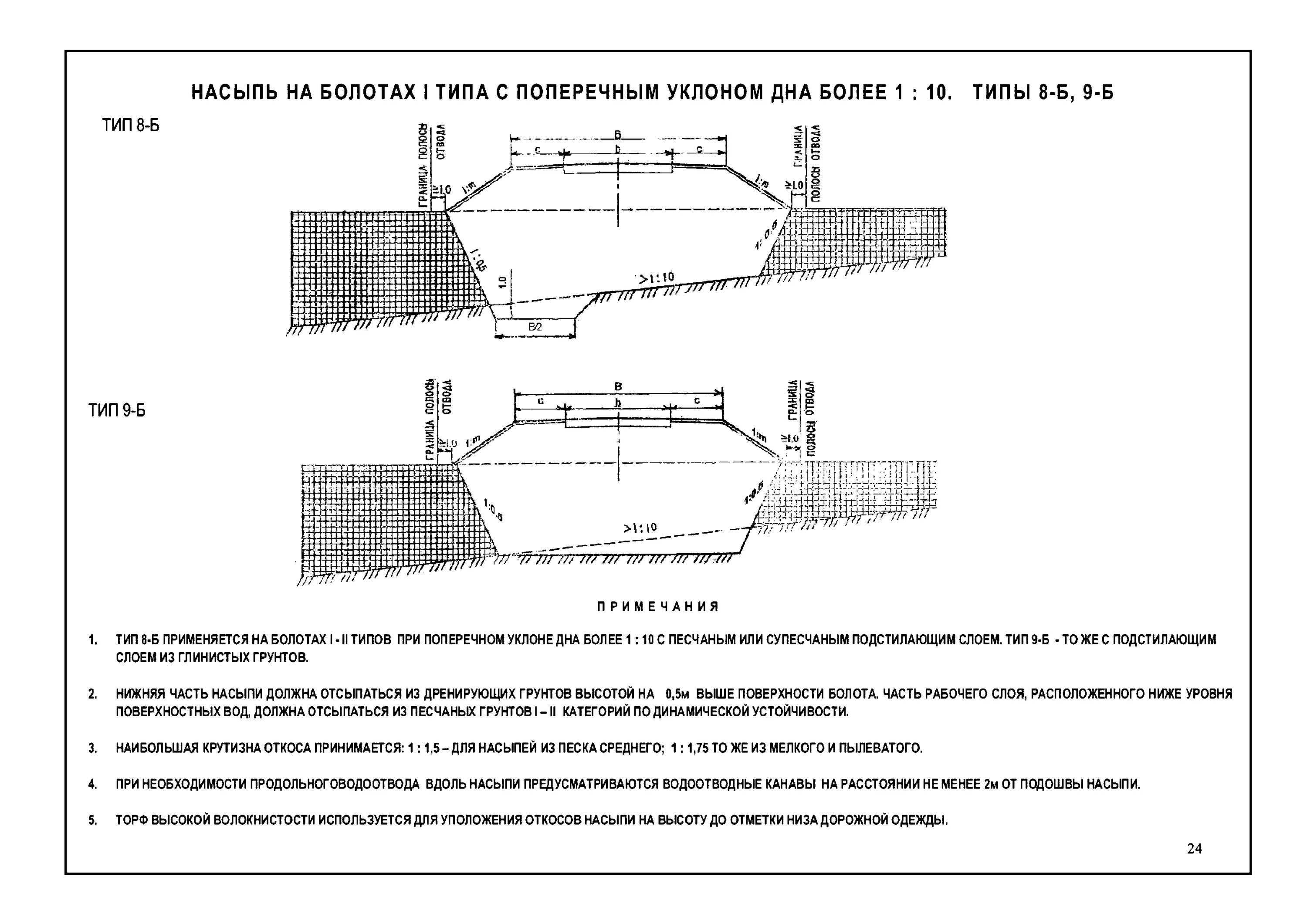 Подошва насыпи. Поперечный профиль насыпи на болотах. Уклон насыпи автомобильных дорог. Типовой поперечный профиль насыпи на болотах. Уклон насыпи земляного полотна.