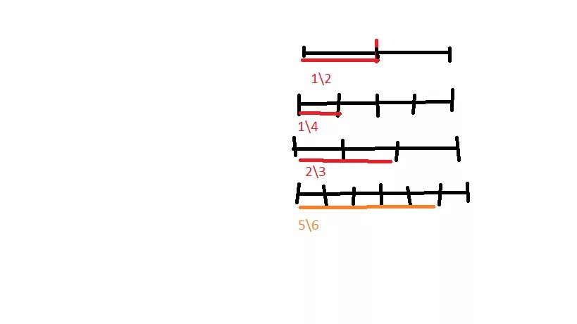 2 1 78. 1/2 Отрезка. Отрезок 1/3. Доли на отрезках 1,2. Три четвертых на отрезке.