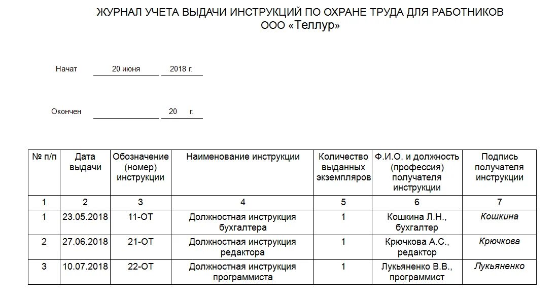 Журнал учета изменений. Охрана труда журнал выдачи инструкций. Журнал учета выдачи инструкций по охране труда для работников. Журнал учета инструкций по охране труда для работников образец. Журнал учета инструкций по охране труда как заполнять.