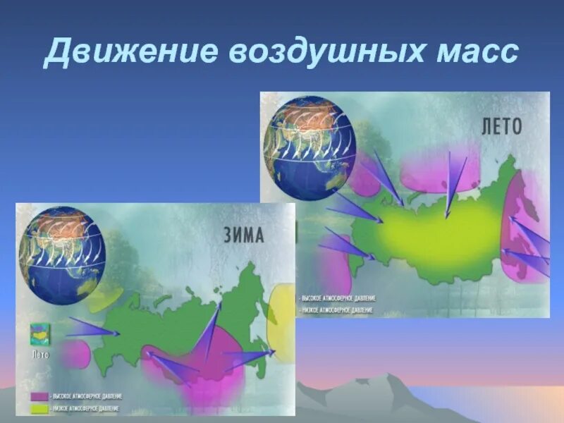 Какая воздушная масса на территории россии. Схема движения воздушных масс. Фотоснимок движения воздушных масс. Циркуляция воздушных масс. Перенос воздушных масс летом и зимой.