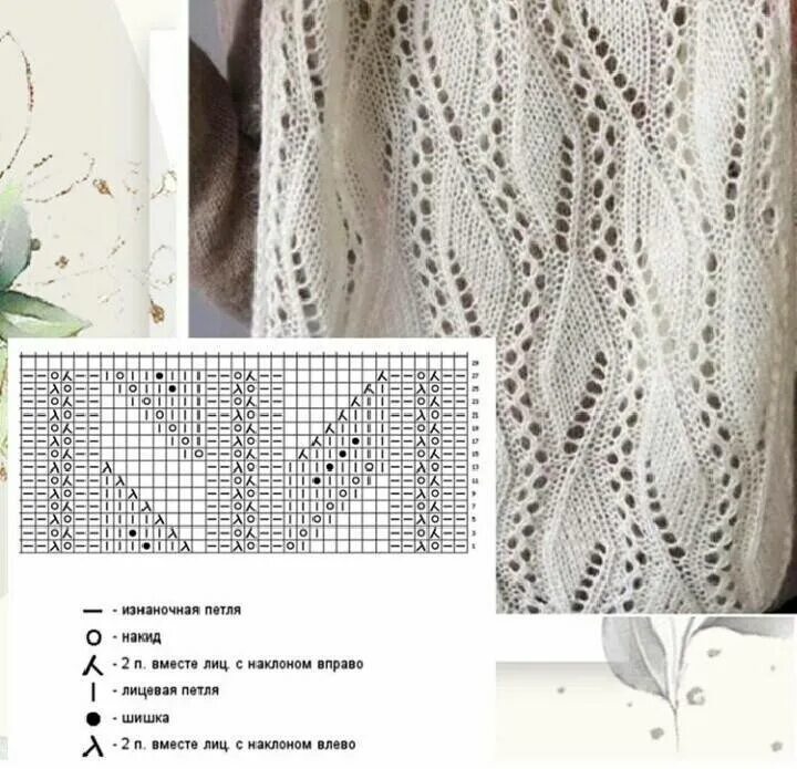 Схема вязания палантина спицами ажурным узором. Палантин спицами ажурный узор простой. Схема вязания палантина спицами из мохера. Палантины спицами со схемами и описанием из тонкой пряжи. Вязание спицами палантинов ажурным узором.