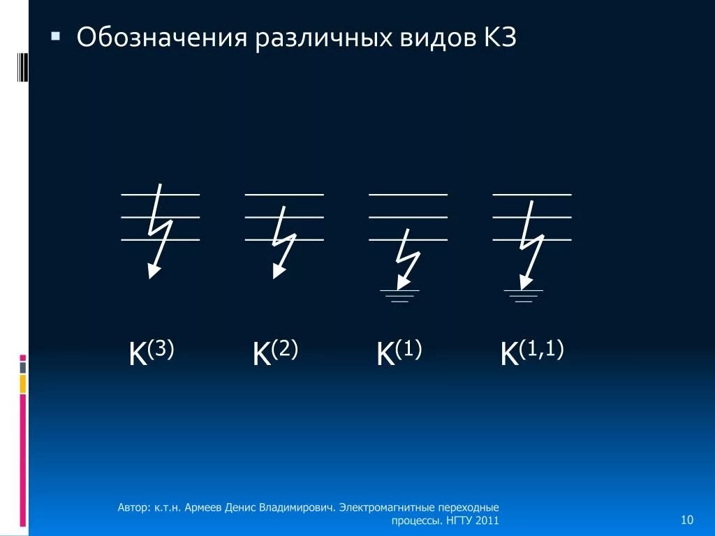 Короткое замыкание обозначение. Обозначения видов короткого замыкания. Типы коротких замыканий. Виды коротких замыканий в электрических сетях.