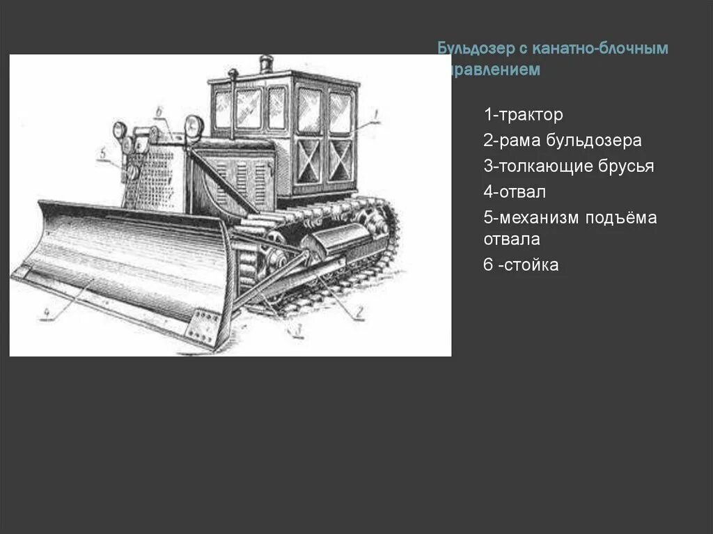 Отвал бульдозера т-100. Брус толкающий дт75. Трактор т 100 с отвалом. Бульдозеры с тросовым блочным управлением отвала. Рама бульдозеров