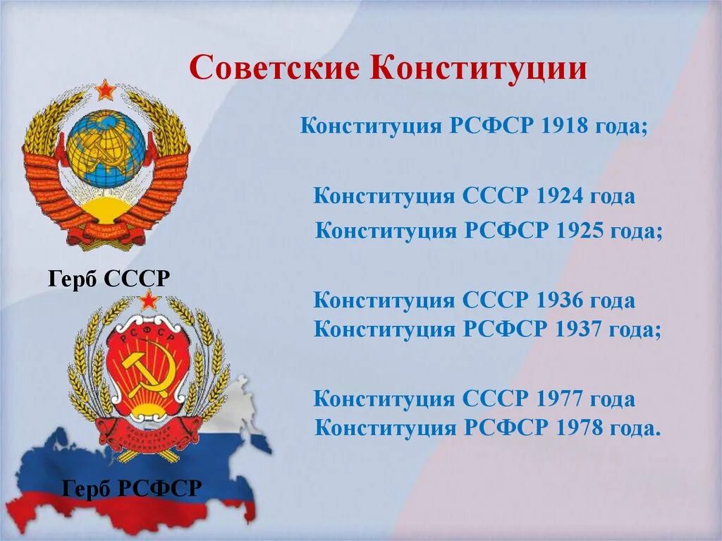 Принятие Конституции РСФСР Дата. Конституции РФ И СССР даты. Годы принятия Конституции СССР И России. Конституция РСФСР 1918 года. Российские и советские конституции