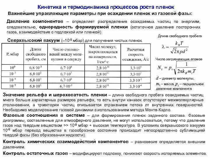 5 термодинамических процессов. Характеристика термодинамического процесса. Основные термодинамические процессы. Термодинамические процессы. Термодинамические процессы формулы.