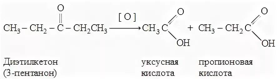 Диэтилкетон
