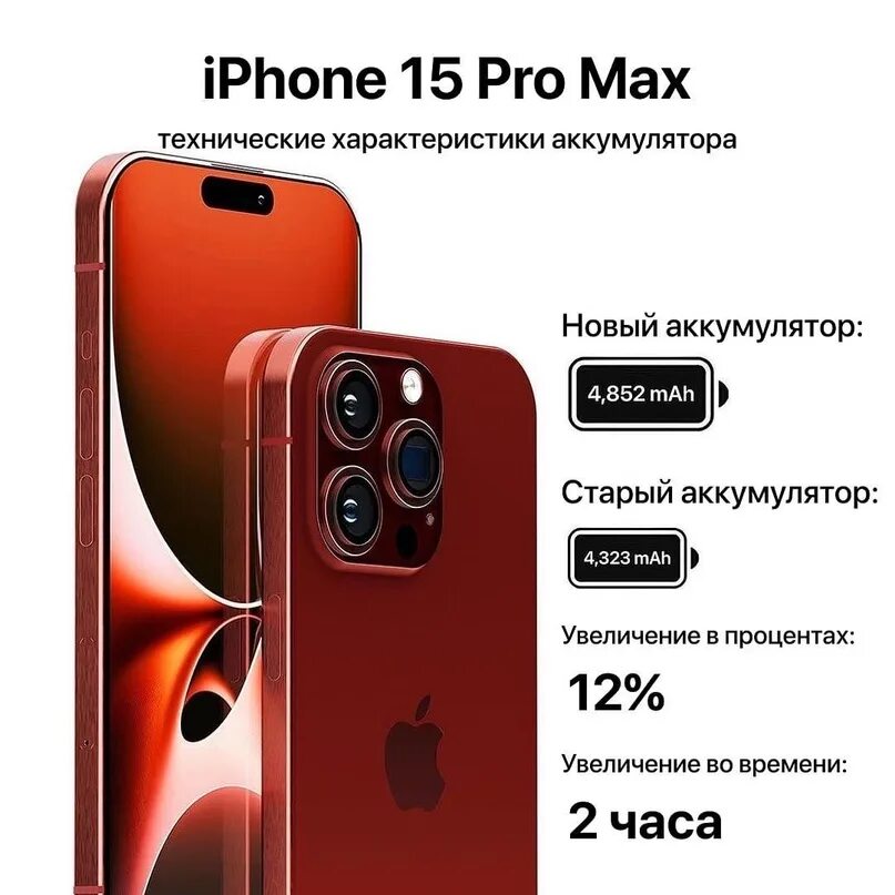 Iphone 15 pro ситилинк. Айфон 15 Pro Max. Цвета айфон 15 Pro Max. Линейка 15 айфонов. Айфон 15 вся линейка.