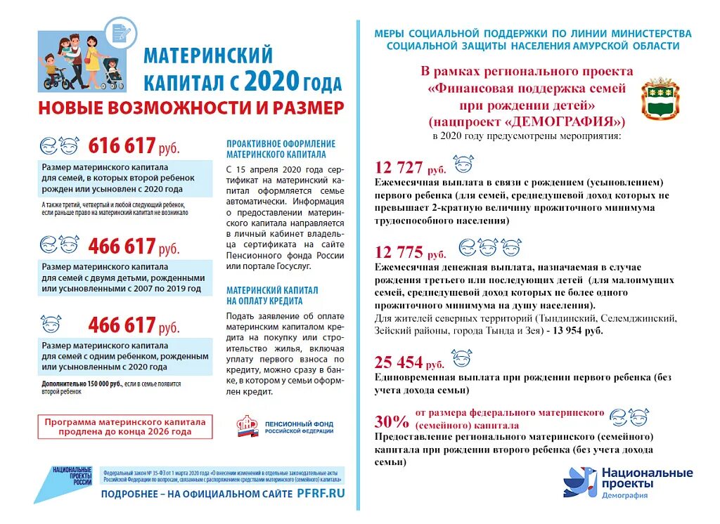 Сумма материнского капитала на второго ребенка родившегося в 2020 году. Материнский капитал на второго ребенка в 2020 сумма. Материнский капитал на первого ребенка в 2020 году сумма. Материнский капитал на второго в 2020 году сумма.