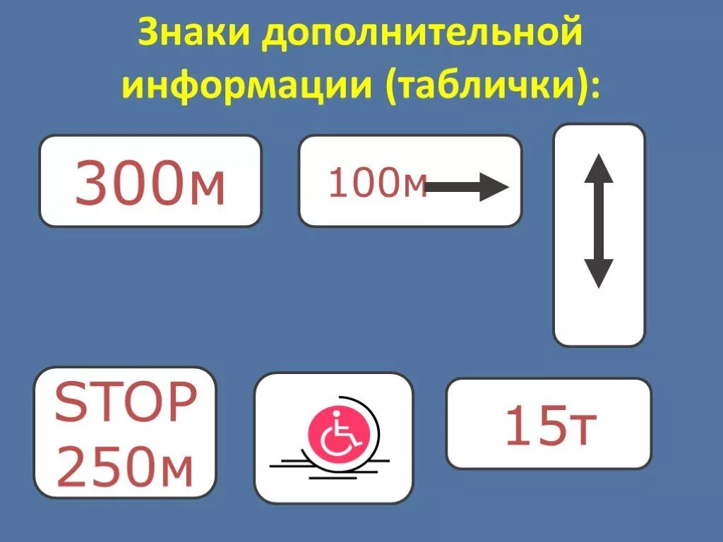 Дополнительная информация пдд. Дорожные знаки дополнительной информации. Знаки дополнительной информации таблички. Дорожные знаки дополнительной информации таблички. Дополнительные таблички к дорожным.