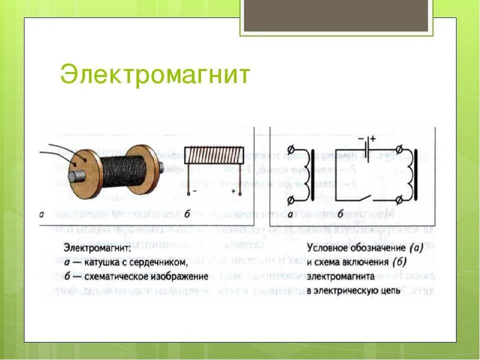 Схема включения катушек индуктивности. Электромагнит на схеме электрической цепи. Катушка с железным сердечником схема. Электромагнит обозначение на схеме. Как подключить катушку индуктивности