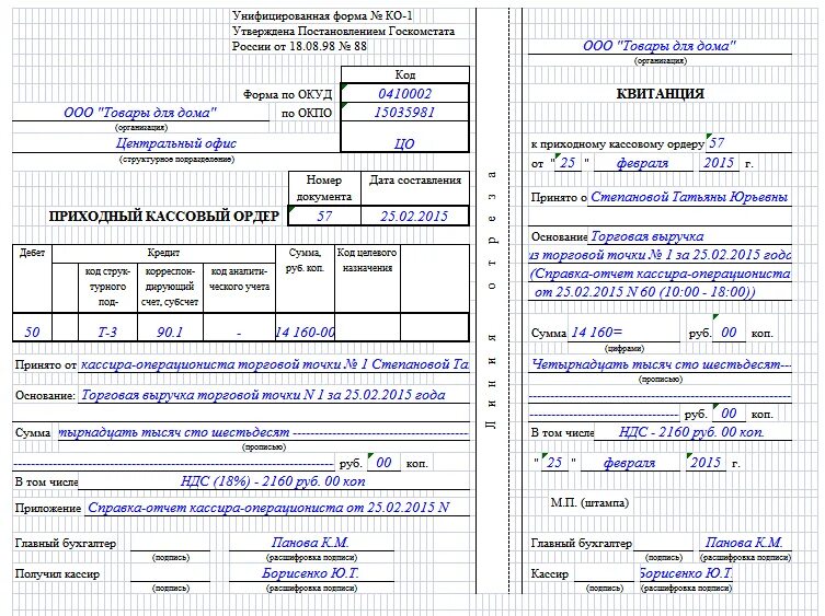 Выручка кассы предприятия. Приходный кассовый ордер за реализованную продукцию. Оприходована выручка в кассу проводка. На какие цели можно расходовать наличные деньги. Основные проводки денежных средств.