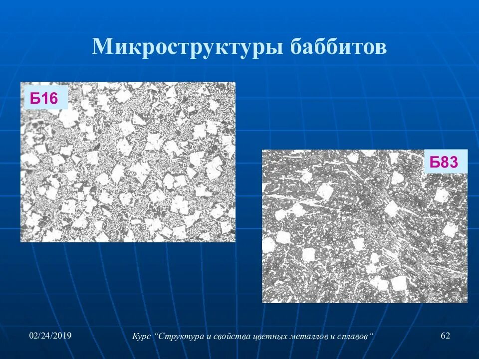 Микро структура. Микроструктура баббита б83. Структура сплава б83. Микроструктура баббита БКА. Сикроструктура баббитов.