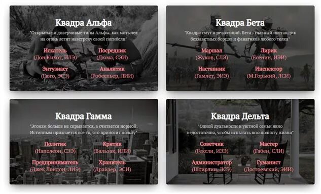 Типы личности альфа бета. Альфа и бета самцы. Сигма альфа бета мужчины. Альфа бета гамма дельта омега сигма самцы. Соционика альфа бета гамма дельта.