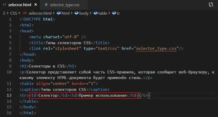 Укажите css селекторы. Типы селекторов css. комбинирование селекторов css. css селекторы шпаргалка. псевдоселекторы css.