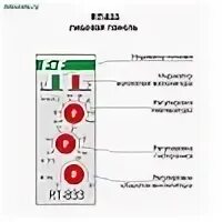Температура rt