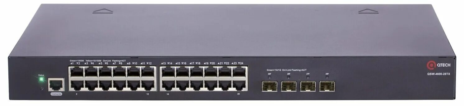Bdcom 3310. Коммутатор qsw-4600-28tx-poe. olt bdcom 4 порта. bdcom gp3600-04. коммутатор оптический 4 порта sfp.