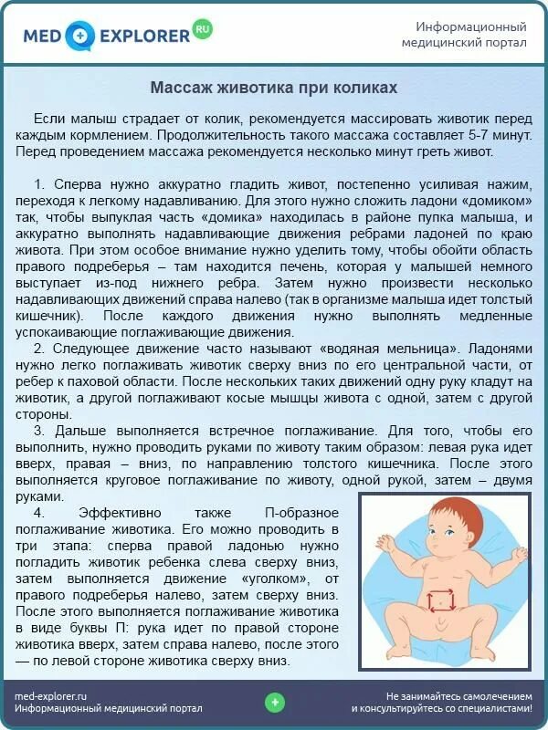 Почему у ребенка урчит живот. Массаж при коликах у грудничка. массаж ребенку привзлутии живота. массаж живота ребенку при коликах.