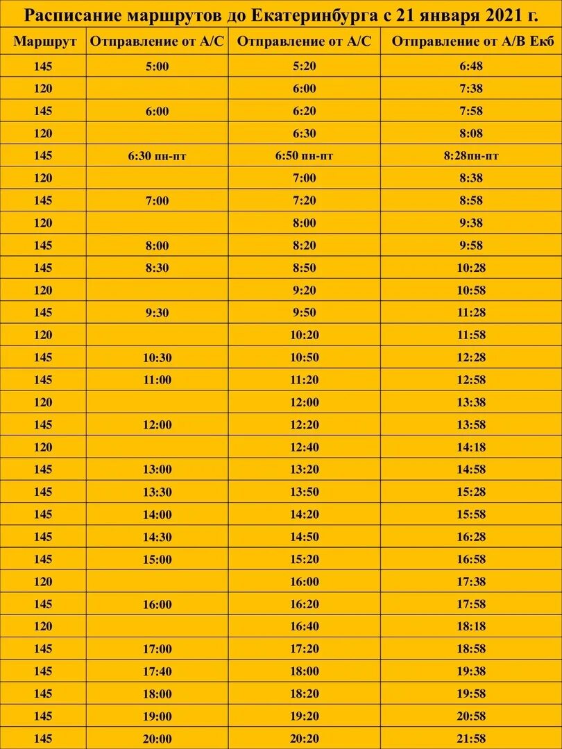 Расписание автобусов Полевской Екатеринбург 120 145. Расписание 120 автобуса Полевской. Расписание автобусов Полевской 145 Полевской Екатеринбург. 120 145 Полевской автобус. Сайт автобусов екатеринбург расписание