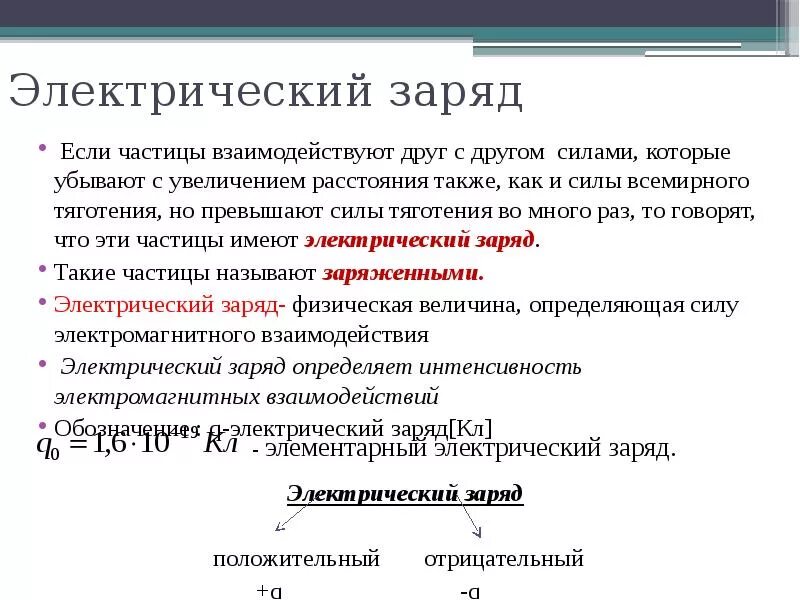 Примеры того что частицы взаимодействуют друг с другом. Доказательство того что частицы взаимодействуют. Электрические заряды не взаимодействуют друг с другом. Заряженные частицы которые не взаимодействуют.