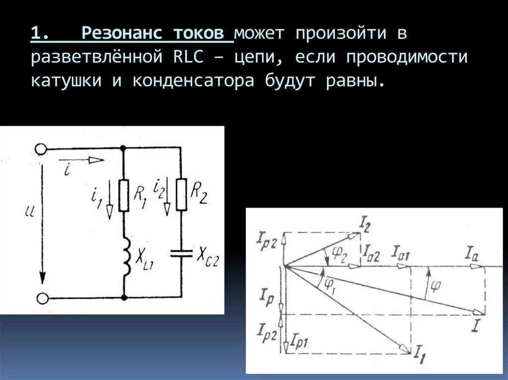 Векторная диаграмма напряжения и тока резистора. Разветвленная цепь переменного rlc. rlc цепи переменного тока. векторная диаграмма токов для rlc цепи. цепь переменного тока при резонансе токов.