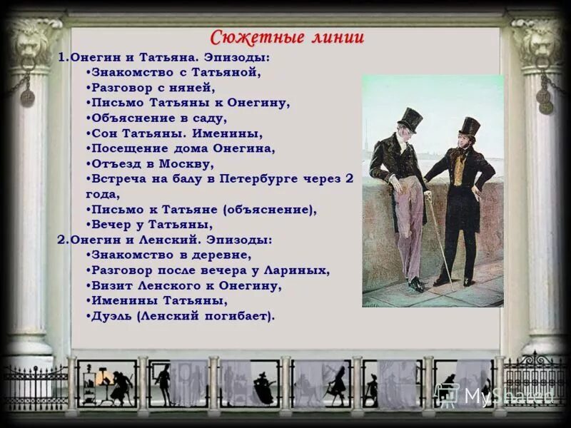 Как отреагировал на письмо татьяны. Письмо Пушкин Онегин Татьяны Пушкин.