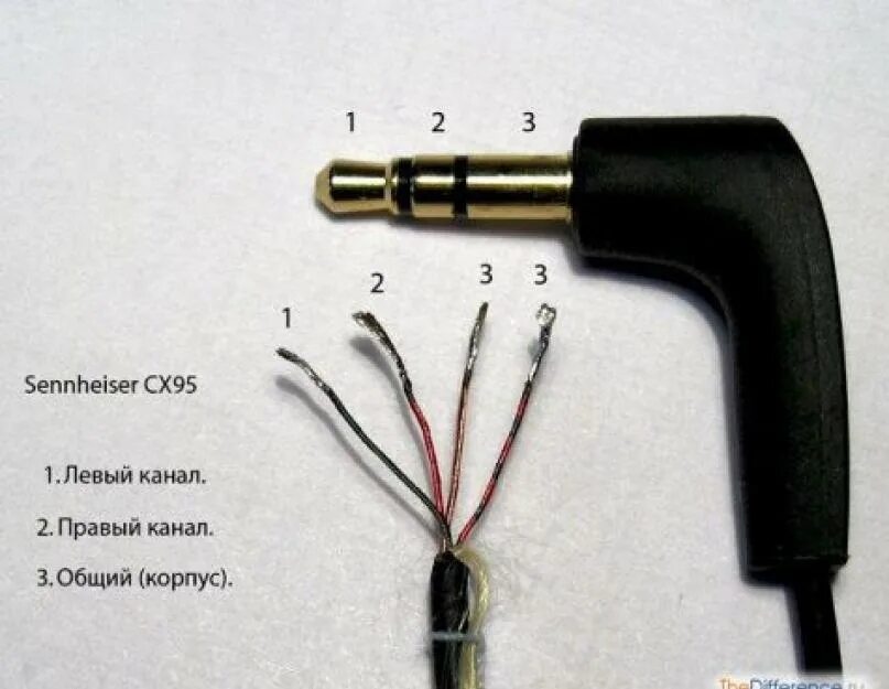 Левый канал звук. Штекер наушников распиновка 4 провода для наушников. Распиновка наушников Синхайзер с микрофоном. Штекер 3.5 пайка наушников Синхайзер. Распайка наушников Sennheiser 3,5.