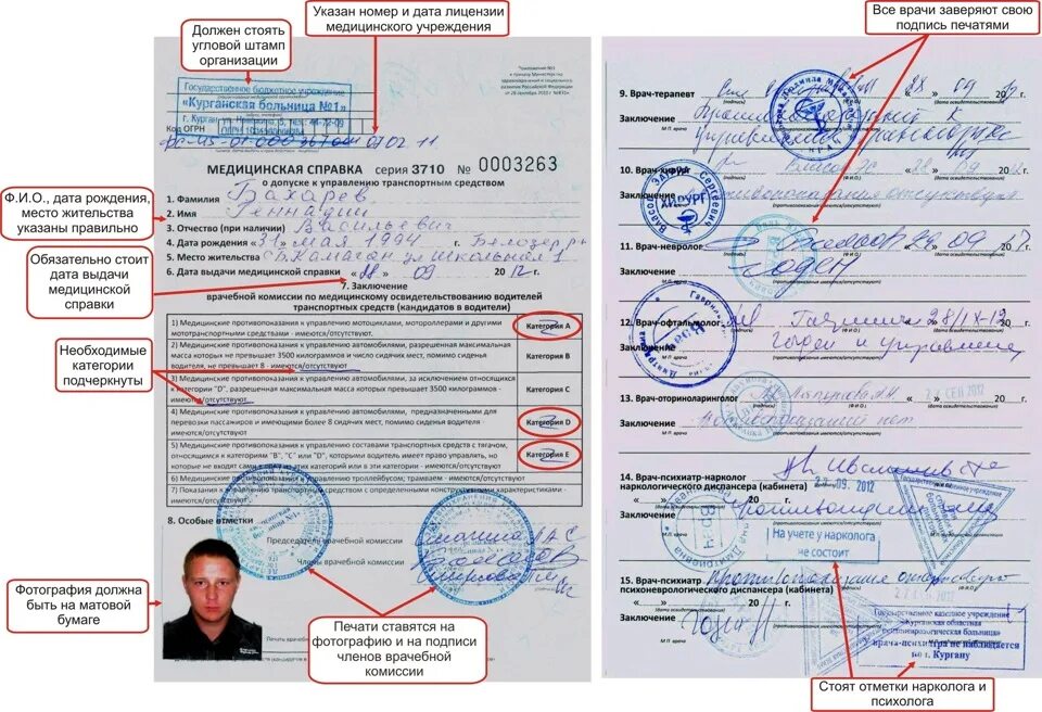 Зачем проходить медкомиссию. Зачем проходить медкомиссию