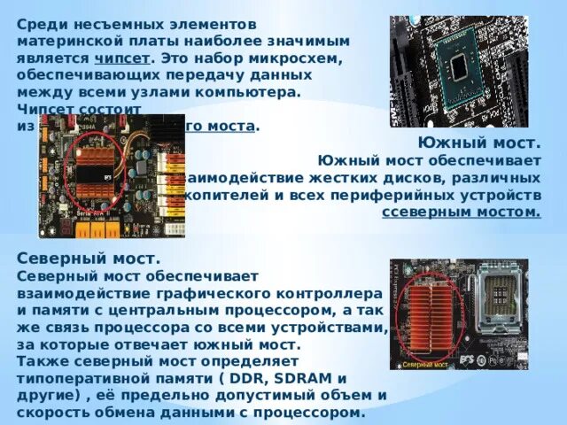 Устройство для обмена данными между устройствами компьютера. Устройство для обмена данными между устройствами компьютера
