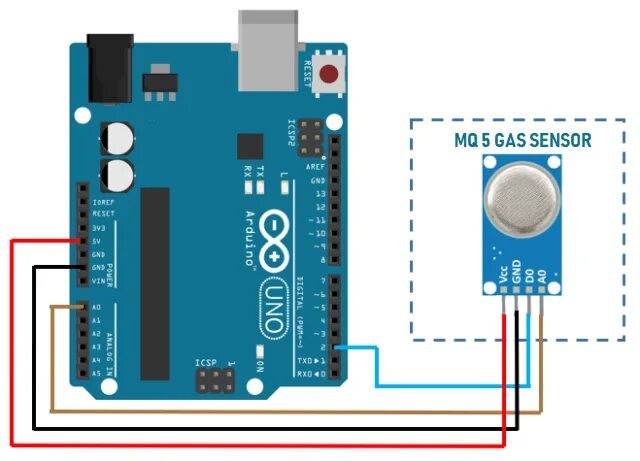 Sensor part. Arduino mq 2 sensor. датчик газа ардуино mq-2 и lcd дисплей. mq 2 датчик led arduino. mq2 arduino code.