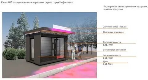 Нестационарные торговые объекты что это такое