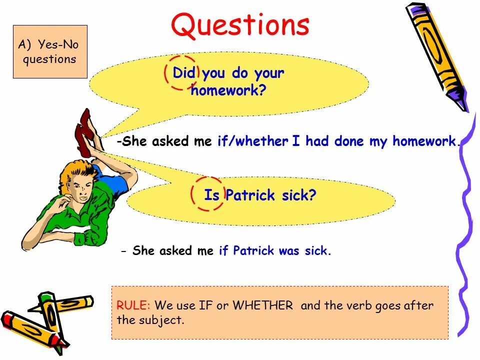 Reported questions схема. Reported questions правила. Reported Yes no questions. Reported Speech Yes no. You doing your homework now