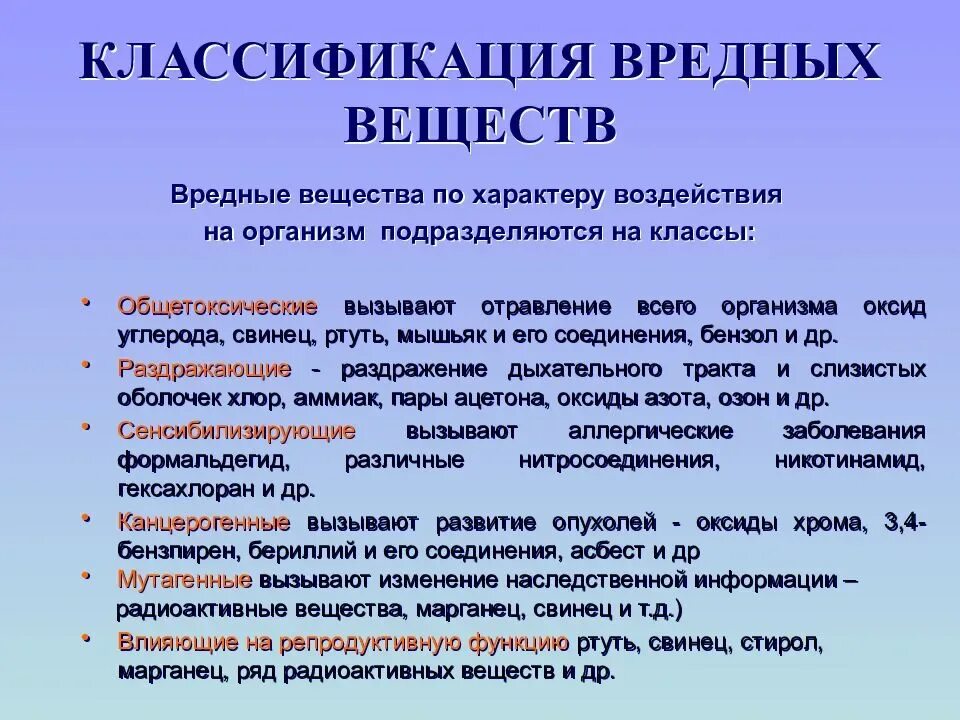 Классификация вредных веществ. Химические вредные вещества и их классификация. Классификация вредных веществ по воздействию на организм. Классификация вредных веществ по влиянию на организм человека.