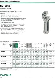 Index of /PDF_catalogues/Fafnir